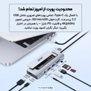 هاب  7 پورت ایسر مدل HY41-T8