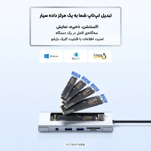 هاب  7 پورت ایسر مدل HY41-T8
