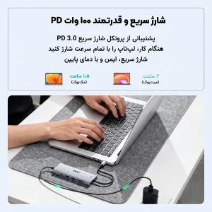 هاب  7 پورت ایسر مدل HY41-T8