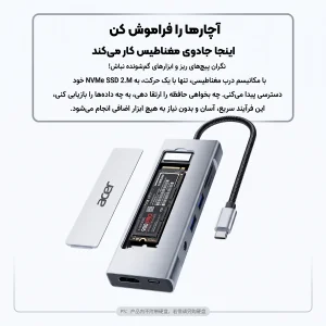 هاب  7 پورت ایسر مدل HY41-T8