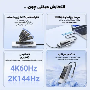 هاب  7 پورت ایسر مدل HY41-T8