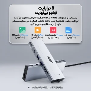 هاب  7 پورت ایسر مدل HY41-T8