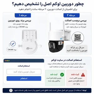 دوربین مداربسته تحت شبکه اوکم مدل CS1