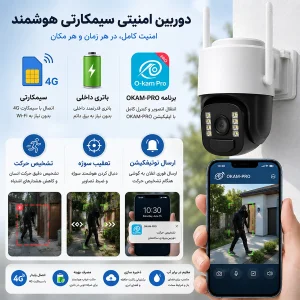 دوربین مداربسته تحت شبکه اوکم مدل CS1