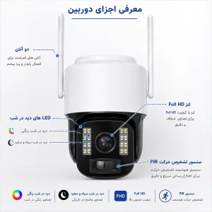 دوربین مداربسته تحت شبکه اوکم مدل CS1
