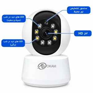 دوربین مداربسته تحت شبکه اوکم مدل P7
