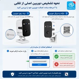 دوربین مداربسته تحت شبکه  اوکم مدل P6