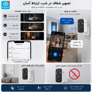 دوربین مداربسته تحت شبکه  اوکم مدل P6