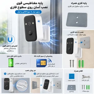 دوربین مداربسته تحت شبکه  اوکم مدل P6