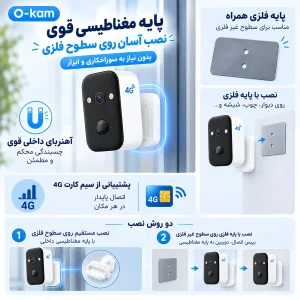دوربین مداربسته تحت شبکه  اوکم مدل P6