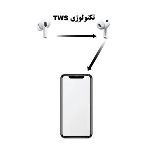 هدفون ریولینک مدل LEMAO Pro3