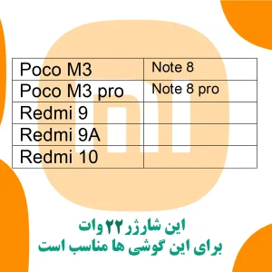 شارژر دیواری شیائومی مدل 22 وات به همراه کابل تبدیل USB-C