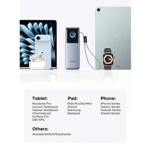 پاور بانک 200 وات یوگرین مدل 75702B  ظرفیت 25000 میلی آمپر ساعت به همراه کابل USB-C