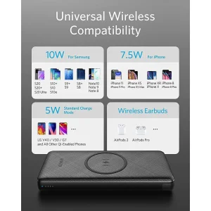پاوربانک انکر مدل A1617 PowerCore III ظرفیت 10000 میلی آمپر ساعت