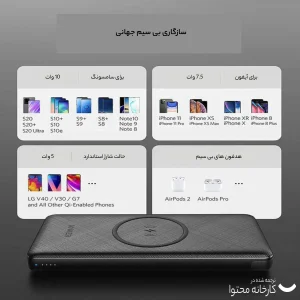 پاوربانک انکر مدل A1617 PowerCore III ظرفیت 10000 میلی آمپر ساعت