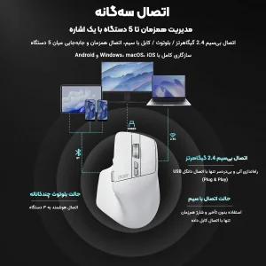 ماوس بی سیم ایسر مدل OMR612