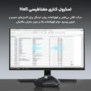 ماوس بی سیم ایسر مدل OMR612