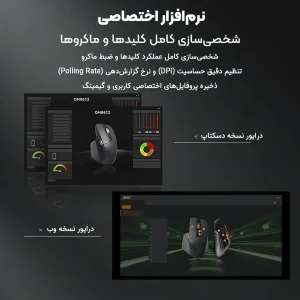 ماوس بی سیم ایسر مدل OMR612