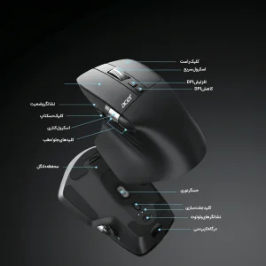 ماوس بی سیم ایسر مدل OMR612