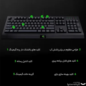 کیبورد ریزر مدل cynosa