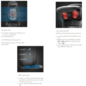 روکش صندلی ماساژور رنفو مدل BM066