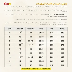 کفش ایمنی ورک لند  مدل مهندسی اسپرت کد NUK رنگ  مشکی