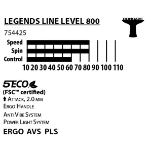 راکت پینگ پنگ دونیک مدل Legend Lines 800