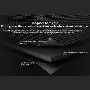 کیف اسکوتر برقی شیائومی مدل SNB01RM