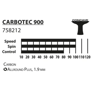 راکت پینگ پنگ دونیک مدل Carbotec 900