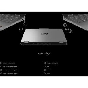 لپ تاپ 15.6 اینچی لنوو مدل LOQ Essential 15ARP11-Ryzen 7 170-RTX5050 8GB-16GB DDR5 4800MHz-1TB SSD-FHD 144Hz