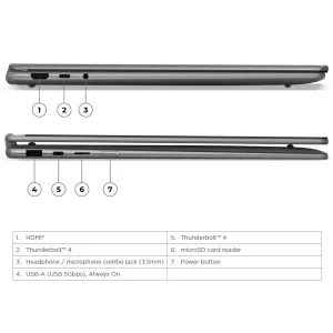لپ تاپ 16 اینچی لنوو مدل Yoga 7 2-in-1 16ILL10-Core Ultra 7 256V-16GB LPDDR5x 8533MHz-512GB SSD-Touch