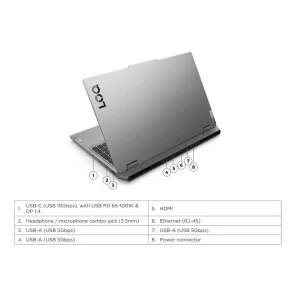 لپ تاپ 15.6 اینچی لنوو مدل LOQ 15IRX10-Core i7 13645HX-RTX5060 8GB-32GB DDR5 5600MHz-1TB SSD-FHD 144Hz - کاستوم شده