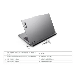 لپ تاپ 15.6 اینچی لنوو مدل LOQ 15IRX10-Core i7 13645HX-RTX5050 8GB-16GB DDR5 5600MHz-512GB SSD-FHD 144Hz