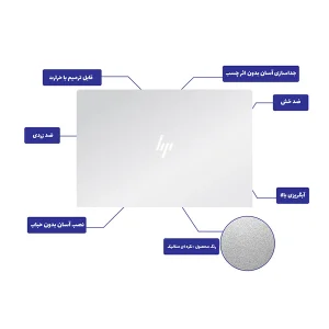 برچسب محافظ توییجین و موییجین کد 02 مناسب برای لپ تاپ اچ پی elitebook 850 g5