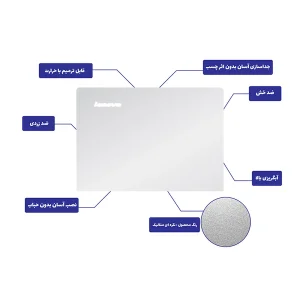 برچسب محافظ توییجین و موییجین کد 02 مناسب برای لپ تاپ Lenovo ideapad z5070