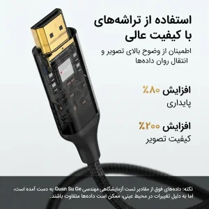 کابل HDMI یسیدو مدل HM11 8K طول 1.8 متر