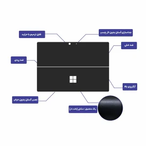 برچسب محافظ توییجین و موییجین مدل frosted کد 01 مناسب برای لپ تاپ مایکروسافت surface pro 7