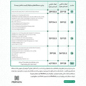 کاور لپ تاپ پِروین مدل LD-23 مناسب برای مک بوک 13 اینچی