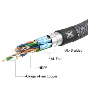 کابل HDMI بافو مدل BF-Superior طول 3 متر