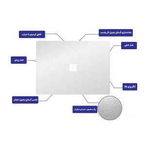 برچسب محافظ توییجین و موییجین کد 02 مناسب برای لپ تاپ surface laptop 4 /13 inch