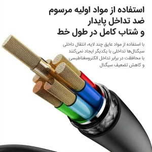 کابل HDMI یسیدو مدل HM16 4K طول 1.8 متر