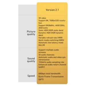 کابل HDMI باسئوس مدل WKGQ000001 طول 1 متر