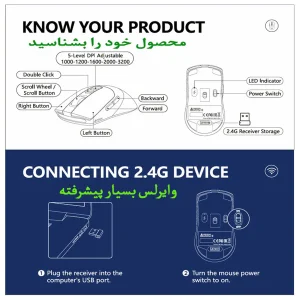 ماوس بی سیم ای فورتک مدل FSTYLER-FG-5O-S-PLUS-SILENT