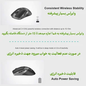 ماوس بی سیم ای فورتک مدل FSTYLER-FG-5O-S-PLUS-SILENT
