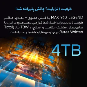 اس اس دی اینترنال ای دیتا مدل LEGEND 960 MAX  ظرفیت چهار ترابایت