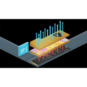 اس اس دی اینترنال ام اس آی مدل SPATIUM M480 PRO PCIe 4.0 NVMe M.2 HS ظرفیت 1 ترابایت