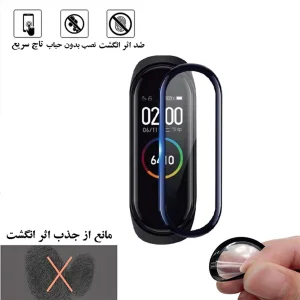 محافظ صفحه نمایش نانو لایونکس مدل  PMLI مناسب برای مچ بند هوشمند شیائومی Mi Band 6