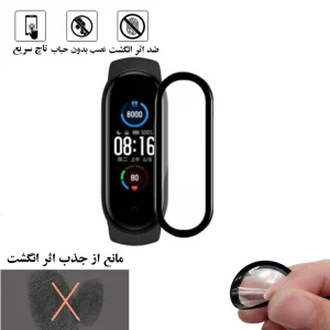 محافظ صفحه نمایش نانو لایونکس مدل PMLI مناسب برای ساعت هوشمند شیائومی Mi Band 6