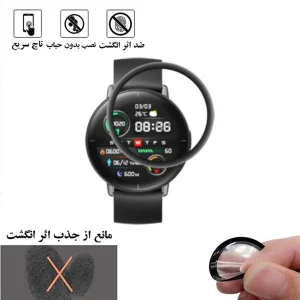 محافظ صفحه نمایش نانو لایونکس مدل PMLI مناسب برای ساعت هوشمند شیائومی Mibro Lite