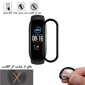 محافظ صفحه نمایش نانو شهر گلس مدل PMSR مناسب برای ساعت هوشمند شیائومی Mi Band 4